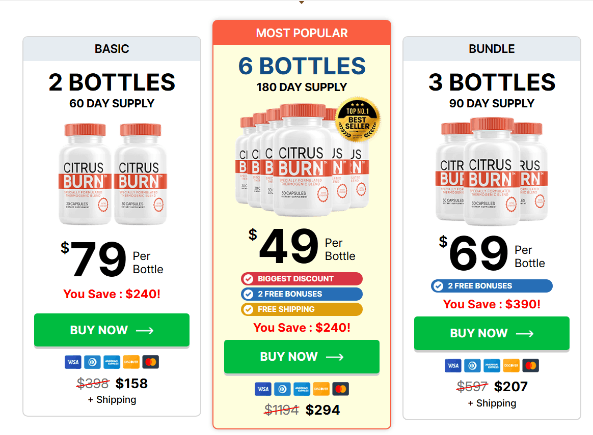 Spanish Orange Peel Trick